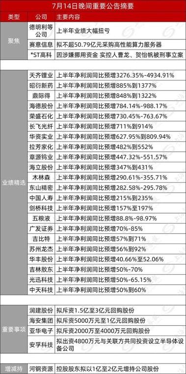 因涉嫌挪用资金,600730董事长被刑事立案
